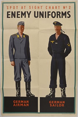 Lot 278 - A WWII Public Information Poster, 'Spot at...