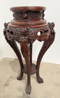 Lot 764 - Possibly late Qing/early 20th century Chinese...